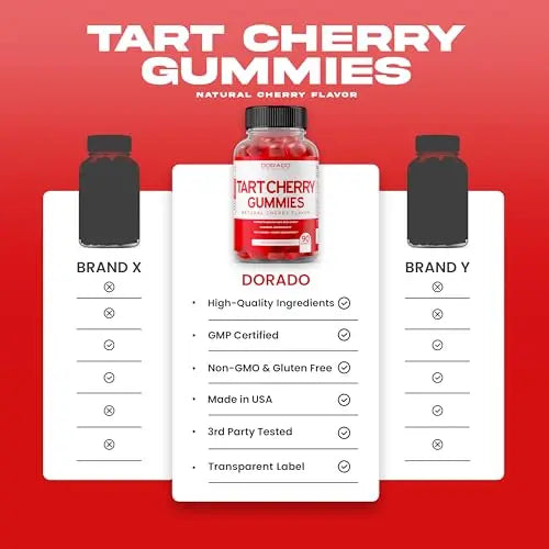 Keto ACV Gummies Advanced Weight Loss (1000mg) ACV Keto Gummies for Weight Loss DORADO NUTRITION Au supplements
