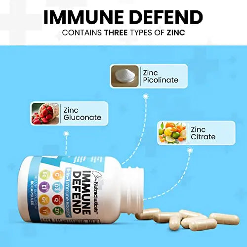Immune Defense Support Supplement 8 in 1 w/Zinc 50mg Quercetin, VIT C Clean Nutraceuticals Au supplements