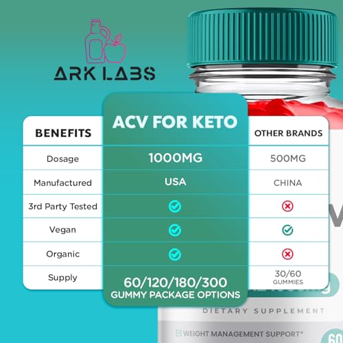 ACV for Keto Health Gummies - ACV for Keto Health Gummies - ACV for Keto Health ACV Ark Labs Au supplements