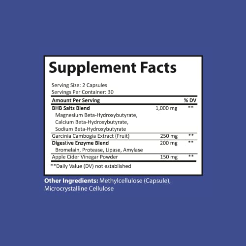 Nutriumph Keto BHB exogenous ketones | Keto Diet Pills | Advanced Ketone Supplement Nutriumph Au supplements