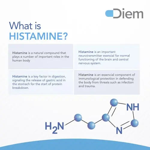 Omne Diem Histamine Digest DAO 30,000 HDU - 120 Caps - Histamine Neutralizing Omne Diem Au supplements
