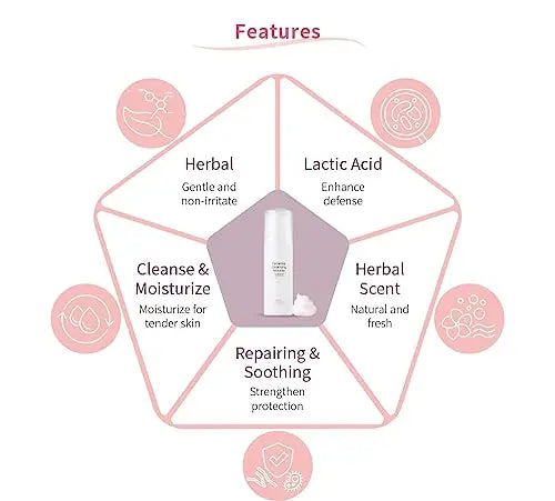 UNID Feminine Cleansing Mousse, pH balanced 3.8, plant-based, lactic acid, vitamin b5, foam UNID Au supplements