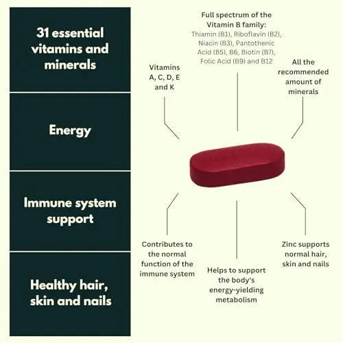 NutraKing Multivitamin Tablets for Women (32 Day Supply) - 31 Multivitamins NutraKing Au supplements