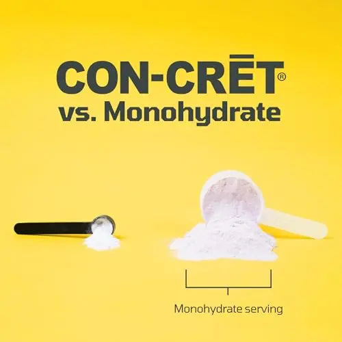 CON-CRET Creatine HCl Powder | Supports Muscle, Cognitive, and Immune Health ProMera Sports Au supplements