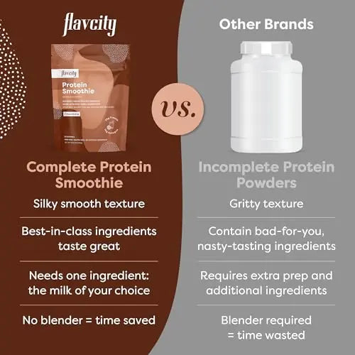 FlavCity Protein Powder Smoothie, Chocolate - 100% Grass-Fed Whey Protein Smoothie FlavCity Au supplements