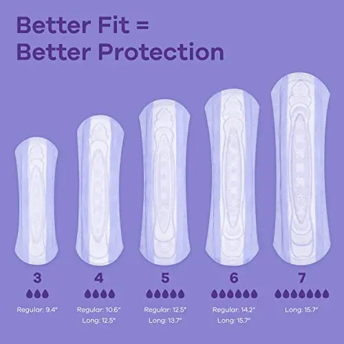 Always Discreet Adult Moderate Long Incontinence Pads, Up to 100% Leak Always Discreet Au supplements