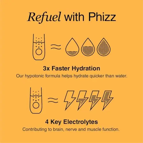 Phizz Electrolytes, Multivitamin & Hydration Tablets - 20 Effervescent Rehydration Electroly Phizz Au supplements