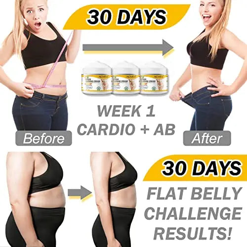 2PCS VOGSIG Ginger Slimming Cream - Anti Cellulite, Fat Burning, Tightening & Moisturizin VOGSIG Au supplements