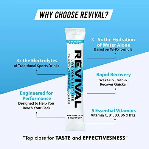Revival Rapid Rehydration Electrolytes Powder - High Strength Vitamin C, B1, B3, B5, B12 Revival Shots Au supplements