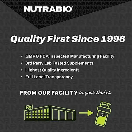 NutraBio Multisport for Men - Mens MultiVitamin - 33 Vitamins, Minerals, Micronutrients - Rich in Antioxidants NutraBio Au supplements