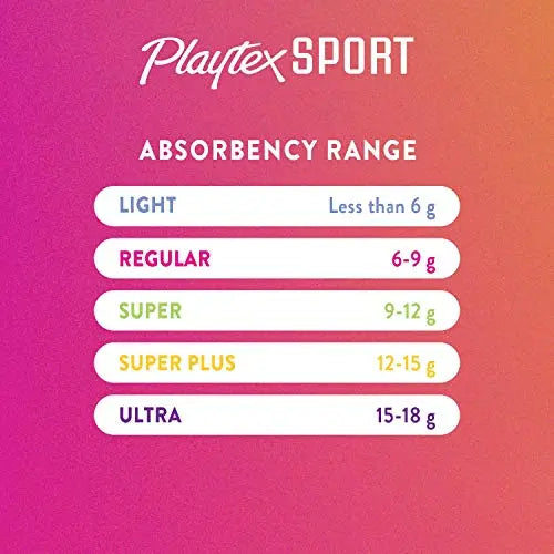 Playtex Sport Tampons, Multipack (24ct Regular/24ct Super Absorbency) PLAYTEX Au supplements