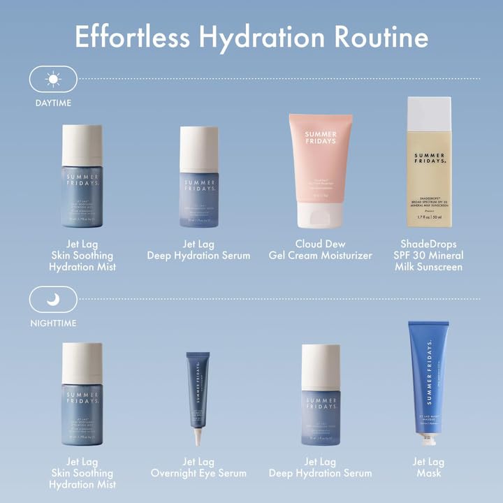 Summer Fridays Jet Lag Mask - Hydrating Face Moisturizer + Mask - Enriched with Hyaluronic Acid, Niacinamide, Glycerin + Antioxidants Helps Nourish Skin for a Renewed + Radiant Complexion (2.25 Oz) Summer Fridays Au supplements