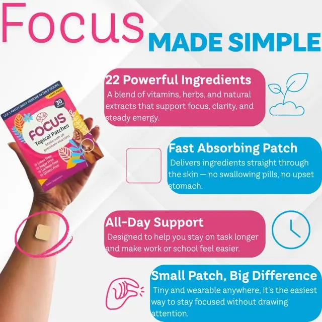 Swift Patch Focus Patch for Adults (30 Day Supply) + Proprietary Blend (Men and Women) - Help Kids and Adults Focus with Patches 22 Ingredients with Proprietary Formula Ultimate Swift Patch Au supplements