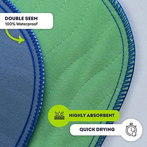 IMPROVIA® Washable Underpads, 34" x 36" (Pack of 4) - Heavy Absorben IMPROVIA Au supplements