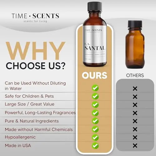 Essential Oil Blend Diffuser Oil – Santal Essential Oil, Hotel Inspired Home fragrance oil for diffuser Time Scents Au supplements