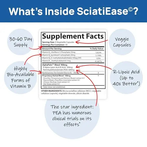 SciatiEase Sciatic Nerve Health Support - Sciatic Nerve Supplement with Pea, Vitamin B SciatiEase Au supplements