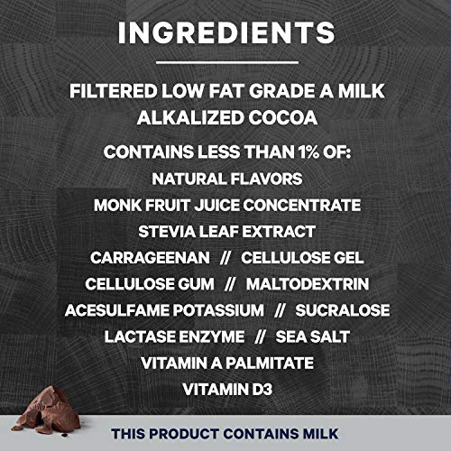 Core Power Fairlife Elite 42g High Protein Milk Shakes For kosher diet, Ready to Drink Core Power Au supplements