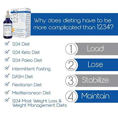 Creative Bioscience 1234 Diet Drops for Women & Men, Diet Drops for Weight Management Creative Bioscience Au supplements