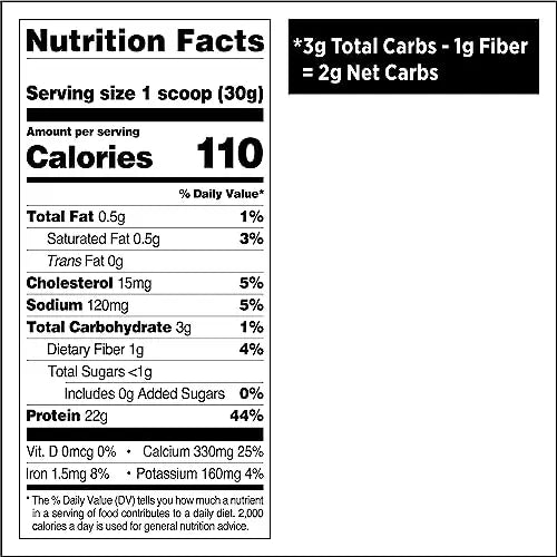 Quest Nutrition Chocolate Milkshake Protein Powder, 22g Protein, 2g Net Carbs, 1g Sugar Quest Nutrition Au supplements