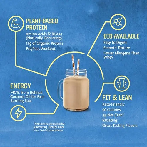 Sunwarrior Vegan Organic Protein Powder Plant-Based | BCAA Amino Acids Hemp Seed Sunwarrior Au supplements