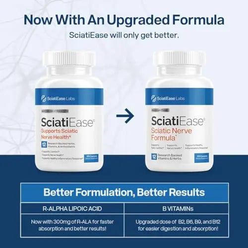 SciatiEase Sciatic Nerve Health Support - Sciatic Nerve Supplement with Pea, Vitamin B SciatiEase Au supplements