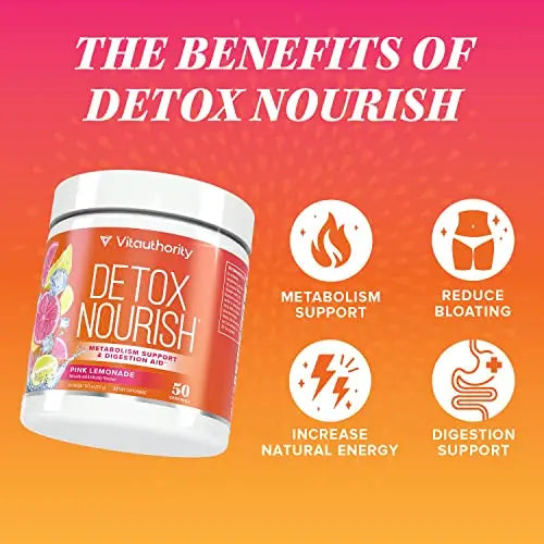 Detox Cleanse for Weight Loss and Belly Fat - Anti Bloat and Digestive Health Clean Gut Vitauthority Au supplements