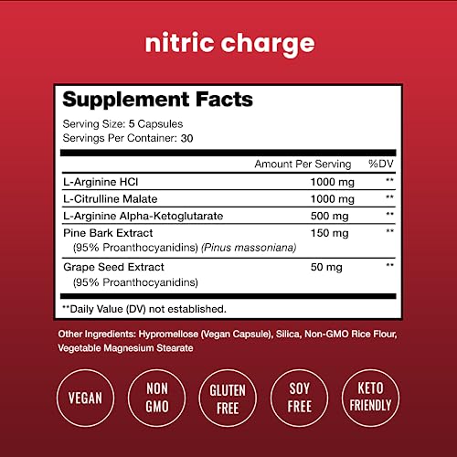 Nitric Oxide Supplement | L-Arginine, L Citrulline Malate, AAKG, Pine Bark, Grape Seed NutraChamps Au supplements