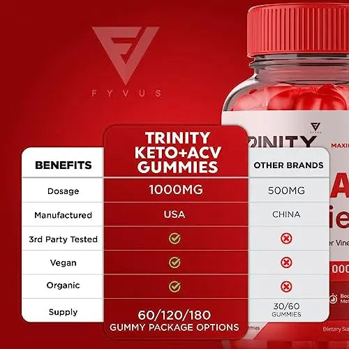 (3 Pack) Trinity Keto, Trinity Keto ACV Gummies - Trinity Keto ACV Gummies Advanced Apple Fyvus Au supplements