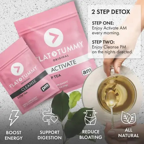 Flat Tummy Tea 2-Step Detox Tea – 2 Week Program – to Boost Energy, Speed Metabolism Flat Tummy Tea Au supplements