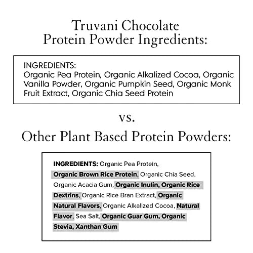 Truvani Organic Vegan Protein Powder Chocolate - 20g of Plant Based Protein, Organic Truvani Au supplements