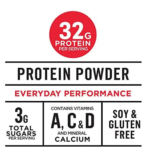 Muscle Milk Genuine Protein Powder, Chocolate, 4.94 Pound, 32 Servings, 32g Protein Muscle Milk Au supplements