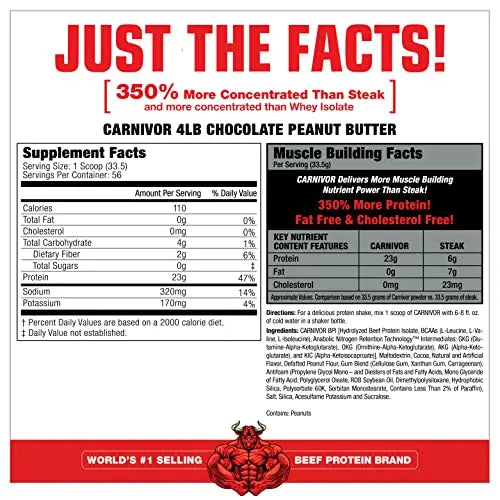 MuscleMeds Carnivor Beef Protein Isolate Powder, Chocolate Peanut Butter, 4.14 Pound MuscleMeds Au supplements