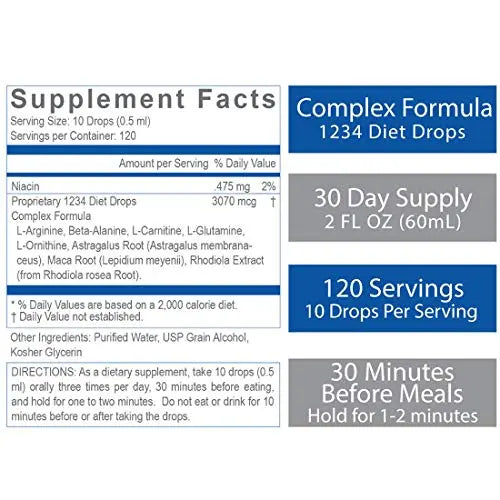 Creative Bioscience 1234 Diet Drops for Women & Men, Diet Drops for Weight Management Creative Bioscience Au supplements
