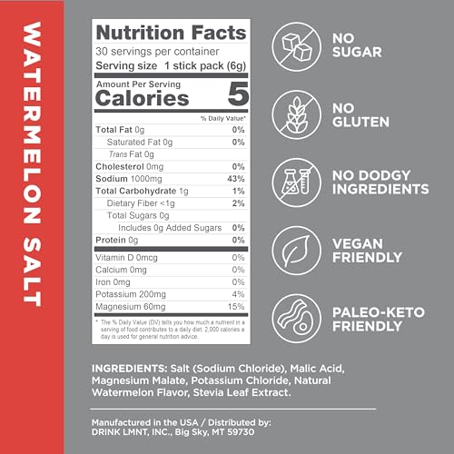 LMNT Keto Electrolyte Powder Packets | Paleo Hydration Powder | No Sugar, No Artificial LMNT ELEMENTAL LABS Au supplements