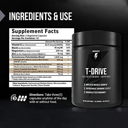 InnoSupps : T-Drive | Testosterone Booster | Amplify Muscle Growth | KSM-66 Ashwagand InnoSupps Au supplements