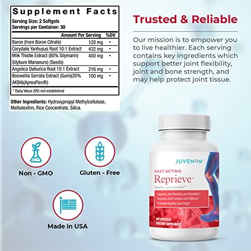 Juvenon Reprieve Capsules (60 Capsules) - Fast-Acting, Joint Comfort Supplement and Effective Joint Support Solution, Research Verified Juvenon Au supplements