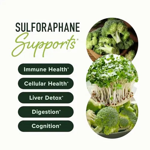 20MG Sulforaphane | From Broccoli Sprouts & Seed Extract | 565MG Microbeadlet SMNutrition Au supplements