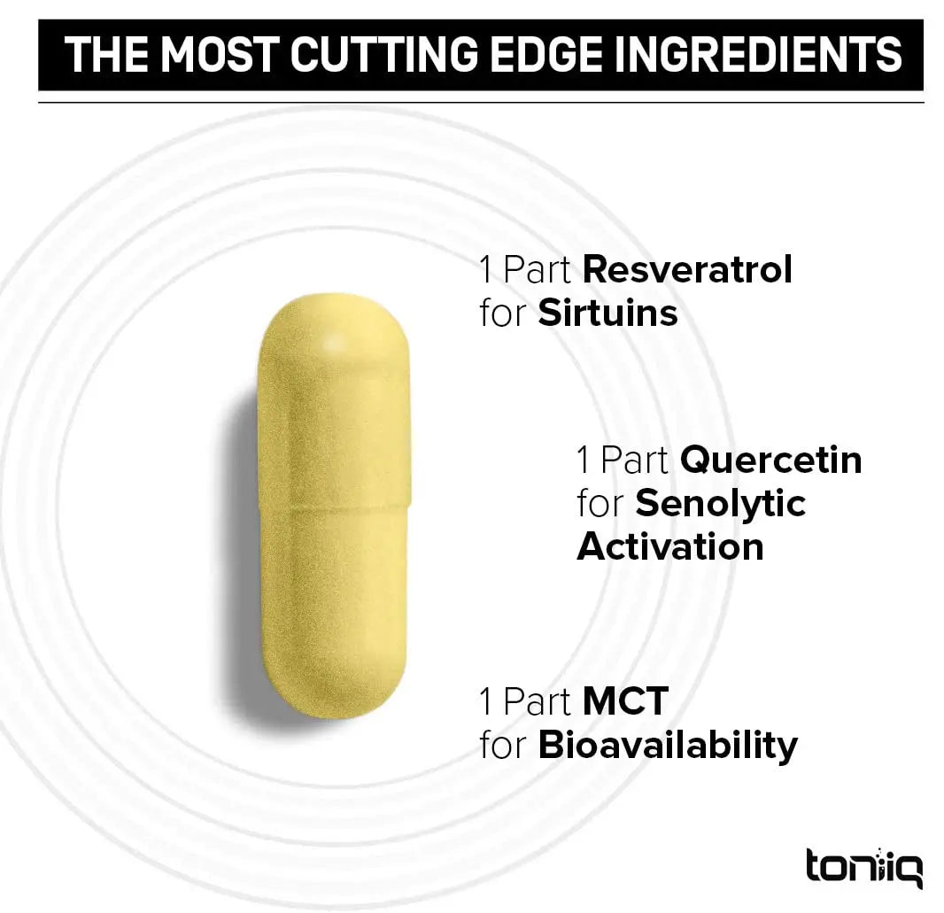 Toniiq 1600mg Resveratrol Blend - Ultra High Purity and 3rd Party Tested - with MCT Toniiq Au supplements