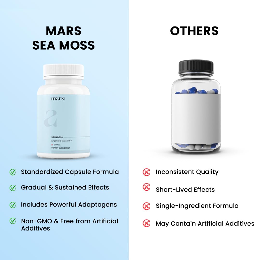 mars by GHC Mars Surge Natural Sea Moss Caps (60N) | Packed with 84 Minerals | Powered with Black Seed Oil | | Overall Well Being - Pack of 1 mars by GHC Au supplements