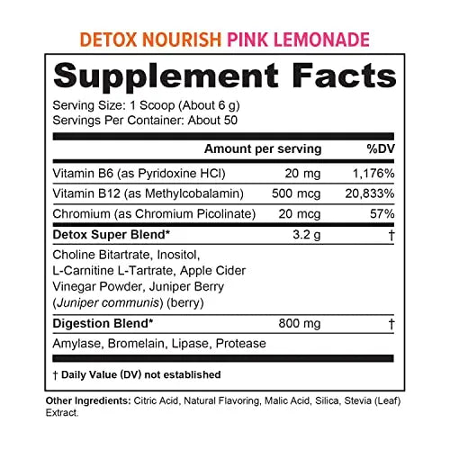 Detox Cleanse for Weight Loss and Belly Fat - Anti Bloat and Digestive Health Clean Gut Vitauthority Au supplements