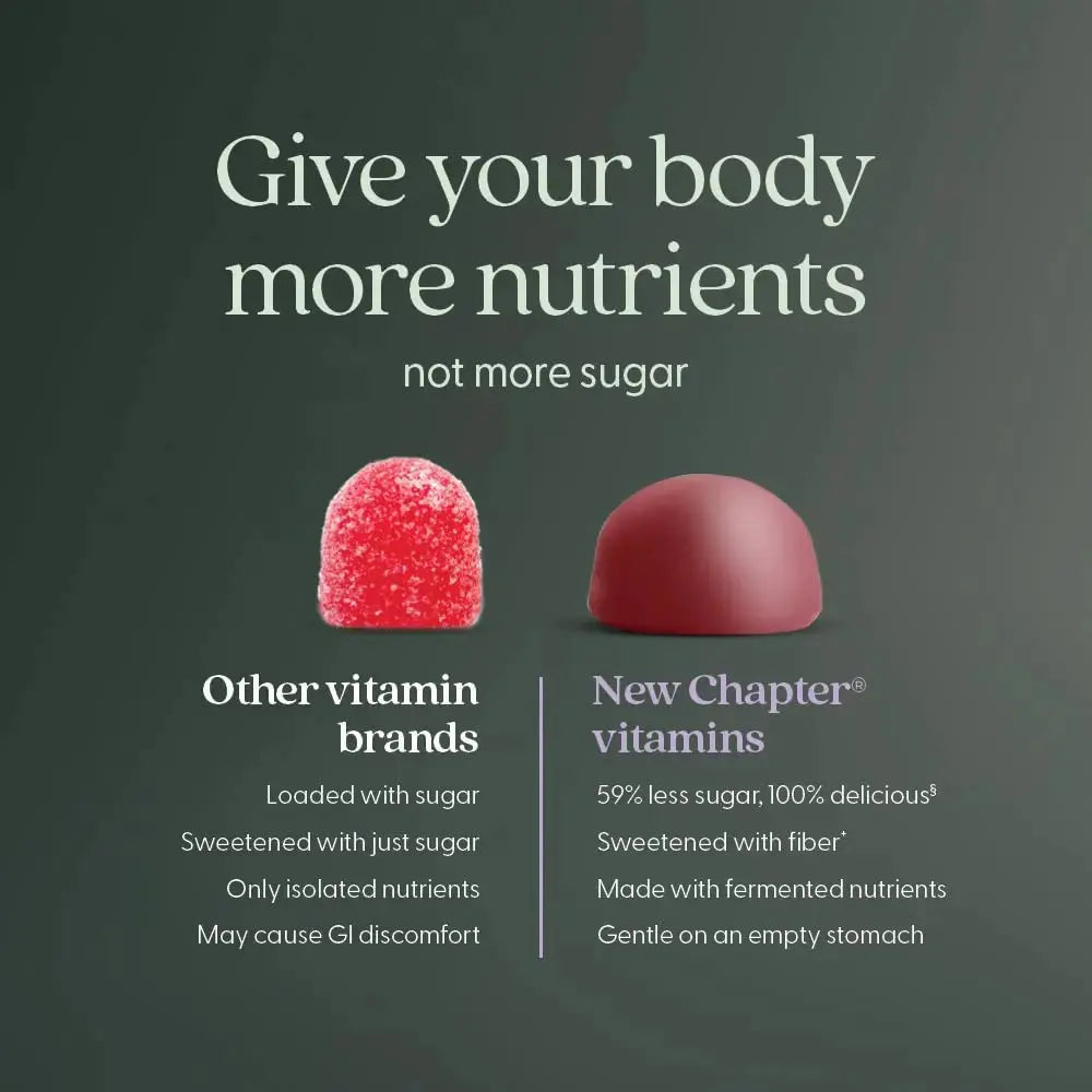 New Chapter Women’s Multivitamin Gummies - 59% Less Sugar, Women’s Gummy Vitamins with Vitamin C, D3 & Zinc New Chapter Au supplements