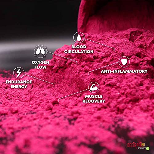 Beetroot Pro Pre-Workout Powder - 10oz, 28 Servings, Dark Cherry Flavor - Boosts Energy Beetroot Pro Au supplements