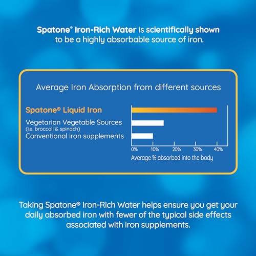 Spatone Natural Liquid Iron Supplement, Apple Flavour With Vitamin C (28 Sachets) Spatone Au supplements