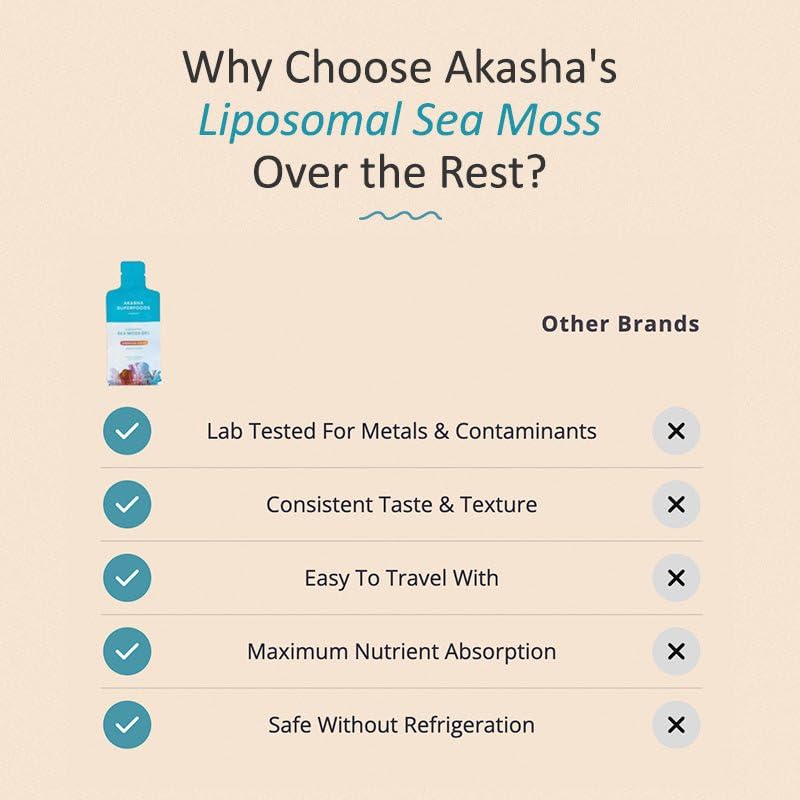 Akasha Superfoods Irish Sea Moss Gel, Liposomal Seamoss with Irish Sea Moss, Vitamin E, Citrus, Organic Vanilla, Glycerin, Skin, Energy & Gut Health Support for Women & Men, Sweet Citrus Flavor, 30 Ct Akasha Superfoods Au supplements
