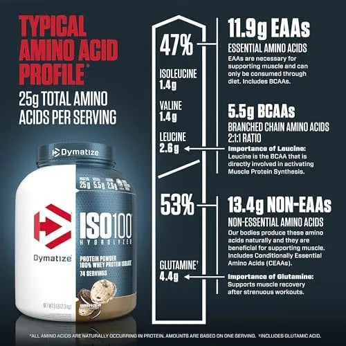 Dymatize ISO100 Hydrolyzed Protein Powder, 100% Whey Isolate Protein, 25g of Protein Dymatize Au supplements