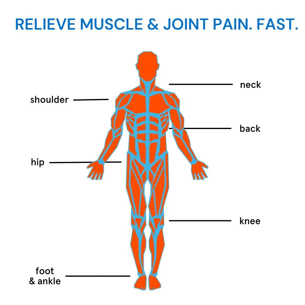 Blowfish Sport | Pain Relief for Athletes | Eases Sore Muscles | Boosts Energy | Effervescent Formula Works Fast | Perfect for Morning Workouts Blowfish Au supplements