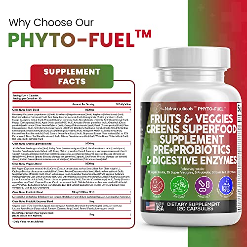 Fruits and Veggies Supplement Reds & Green Superfood - A Natural Balan Clean Nutraceuticals Au supplements