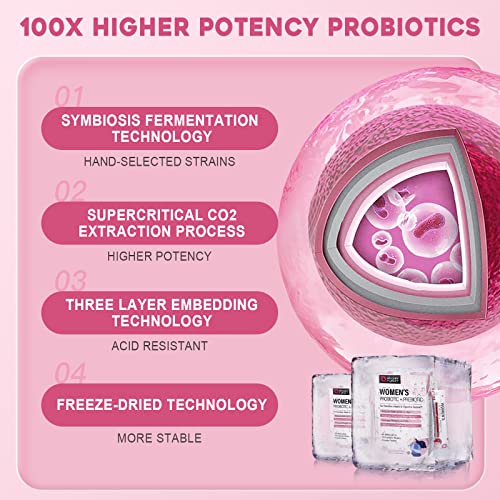 Probiotics for Women Probiotic Powder Supplement - Prebiotics and Probiotics for Weight Loss NATURE TARGET Au supplements