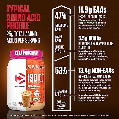 Dymatize ISO100 Hydrolyzed 100% Whey Isolate Protein Powder in Dunkin' Cappuccino Dymatize Au supplements