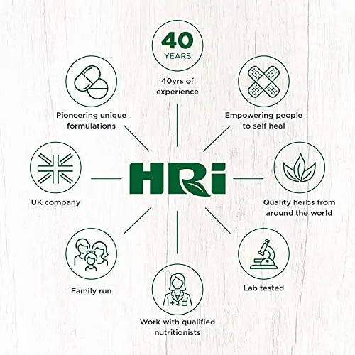 HRI Water Balance (Water Retention) THR - R- 60tabs HRI Au supplements